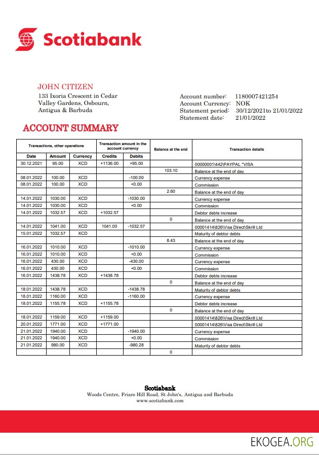 Relevé bancaire d'Antigua et Barbuda Scotiabank
